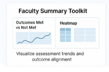 Faculty Assessment Toolkit