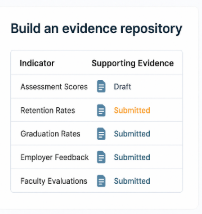 Evidence Repository