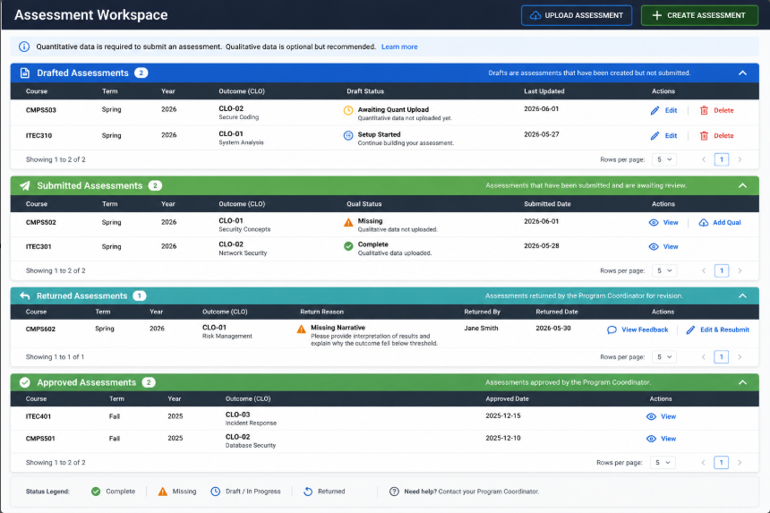 Alignify Assessment Workspace showing drafted, submitted, returned, and approved assessments