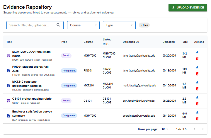 Alignify Evidence Repository